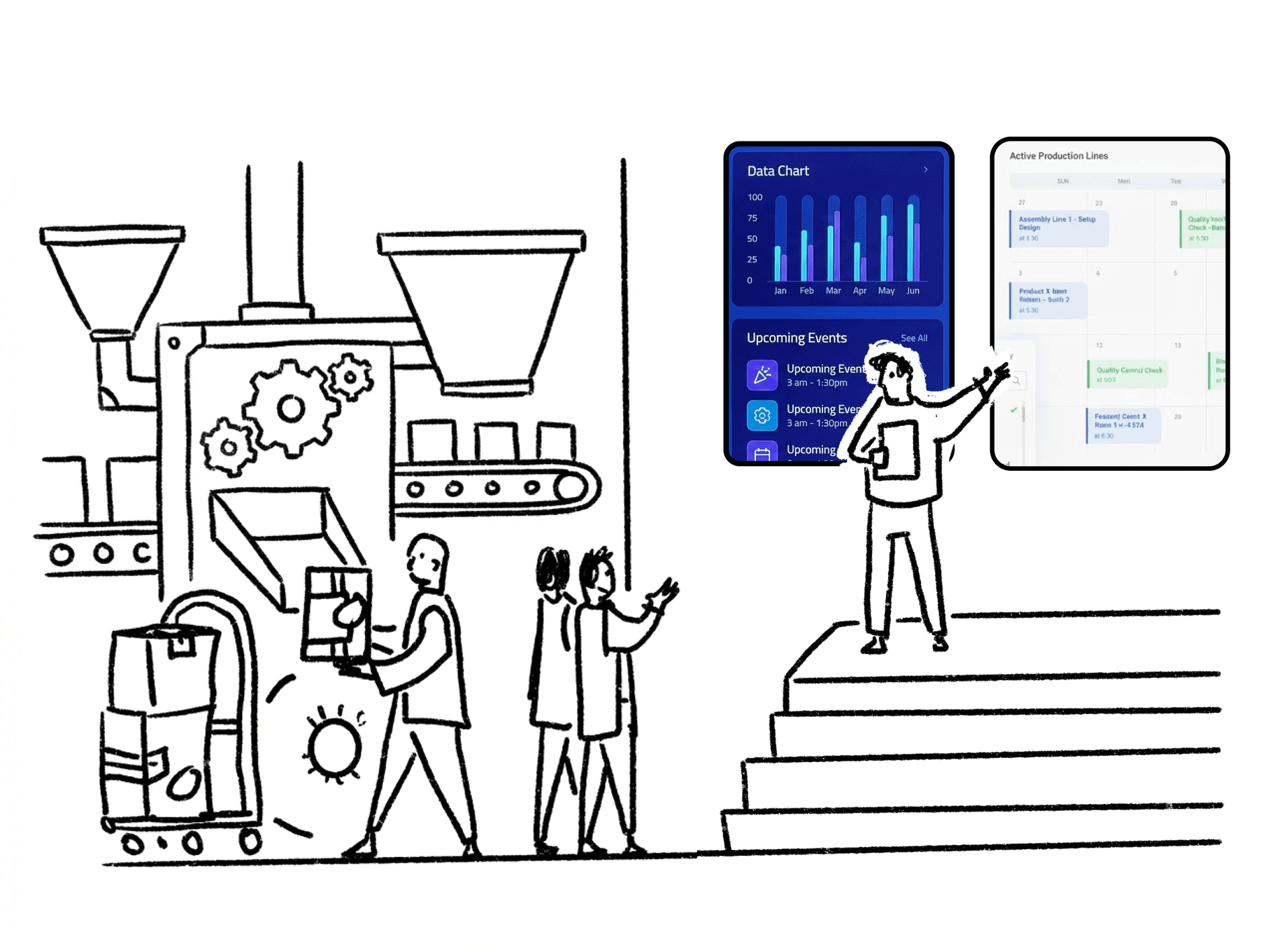 Manufacturing digital signage showing production dashboards