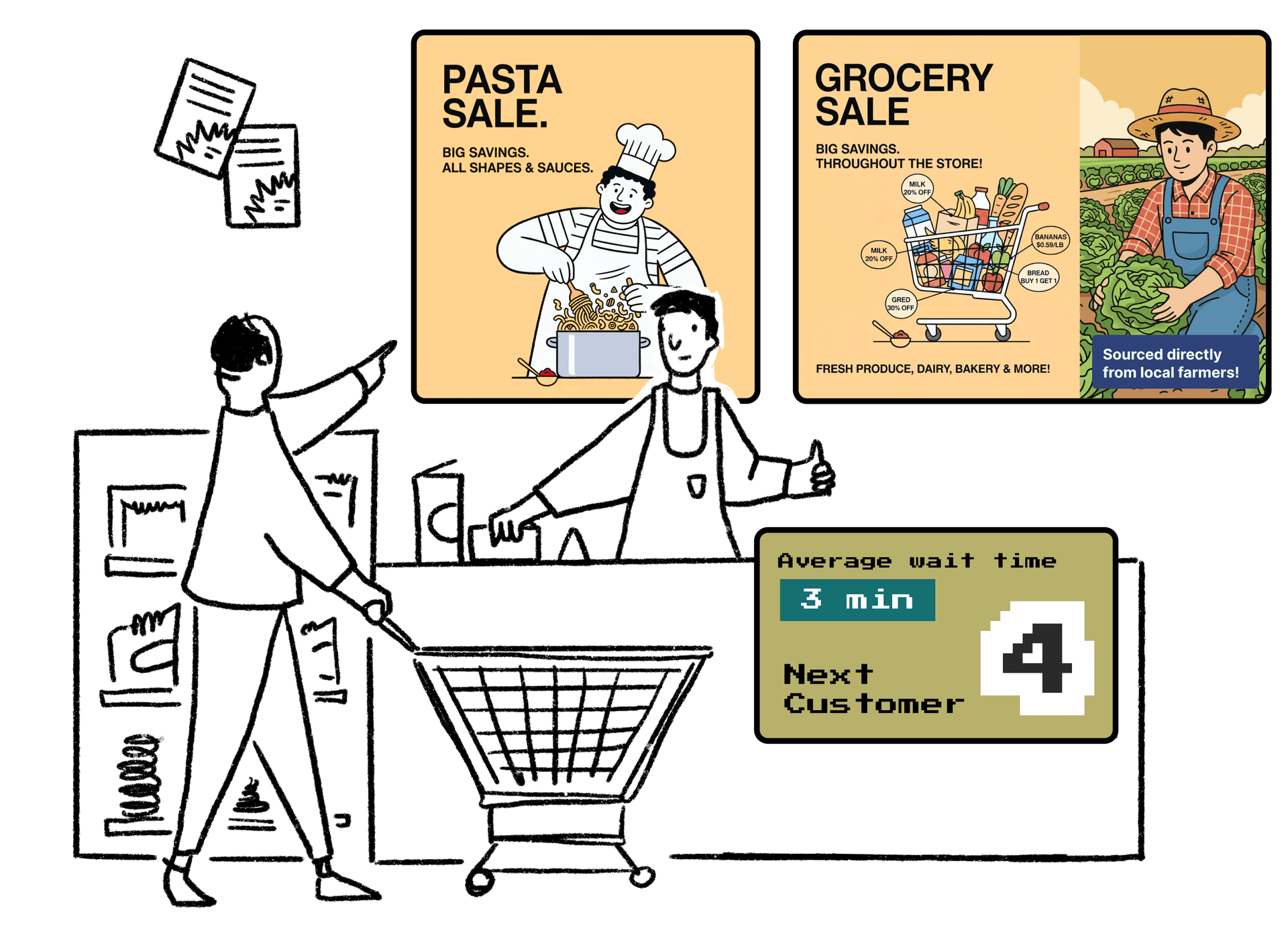 Retail store digital signage showing promotions