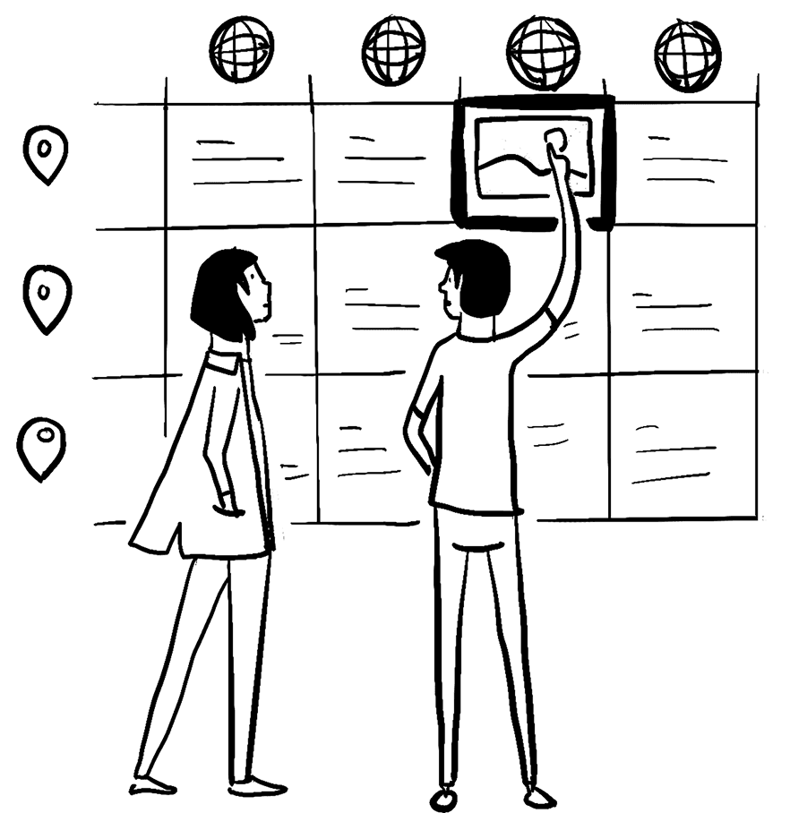 Restaurant central management