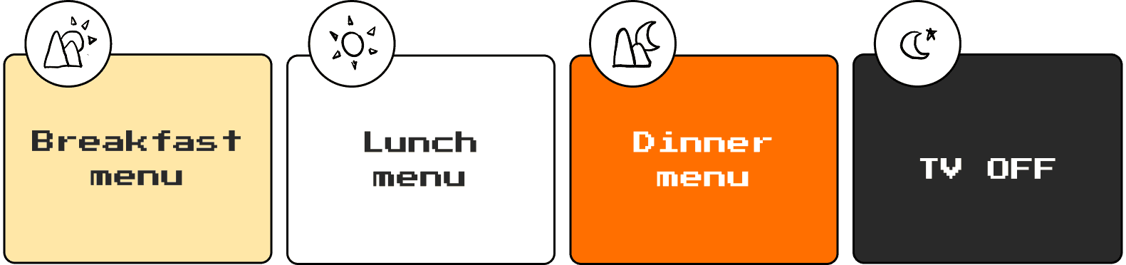 Hotel scheduling - Morning, Afternoon, Evening content
