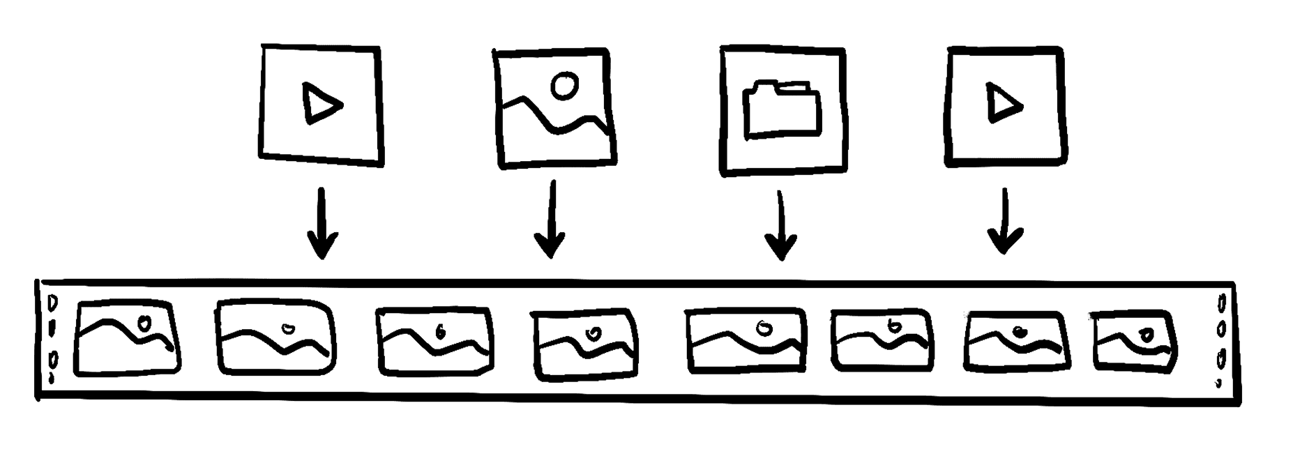 Advert and domination playlists illustration