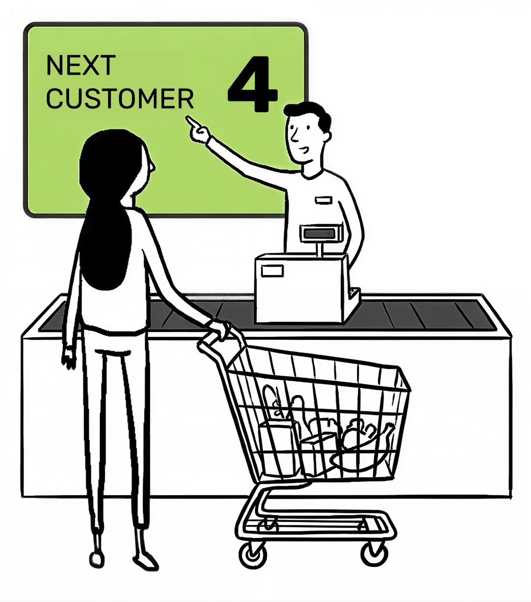 Store queue management system