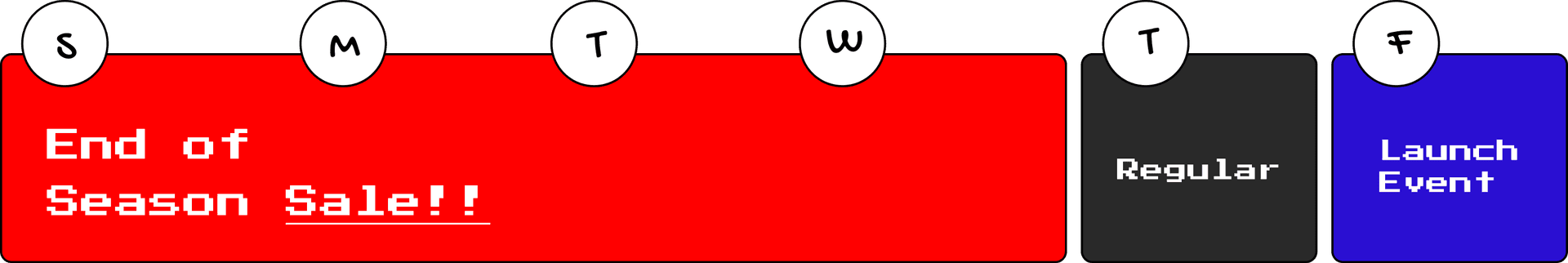 Store asset validity for promotions